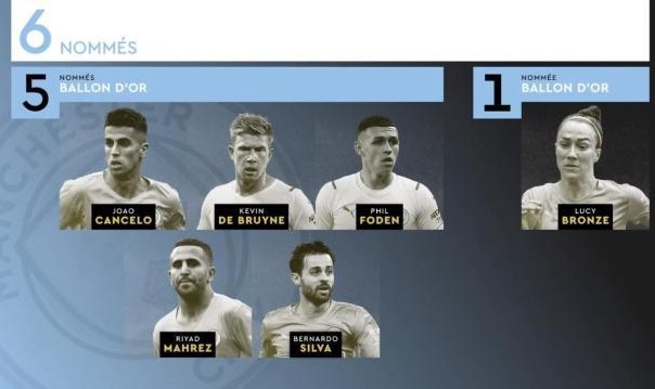 开云体育网页版入口-《法国足球》咋想的？2021-22最佳俱乐部为何是曼城？